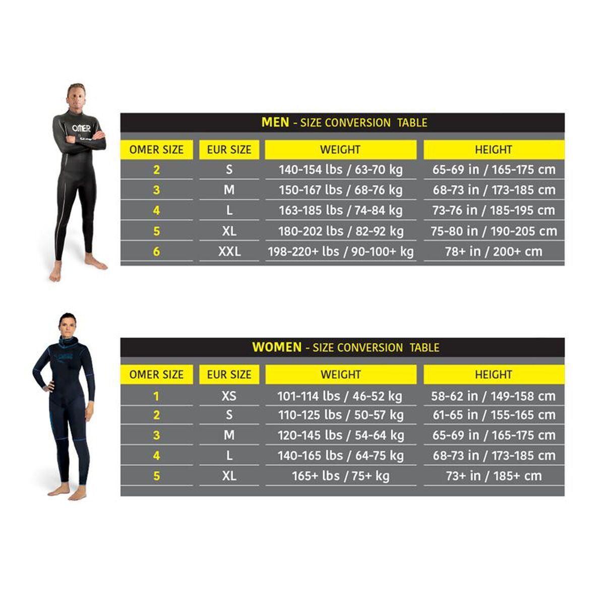 V2H5D5F4910671CD6B2B45AC3CFE0E2B40ER7665051P3